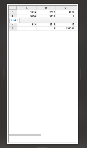 Image of the problem