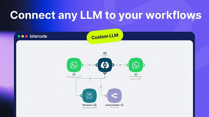 custom-llm-announce