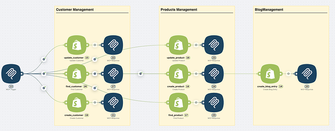 Screenshot 2026-02-18 at 20.20.24