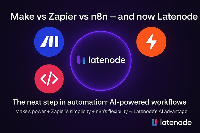 Comparing automation tools - Make vs Zapier vs n8n - Need real user feedback