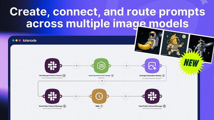 AI Image Generation Router Node